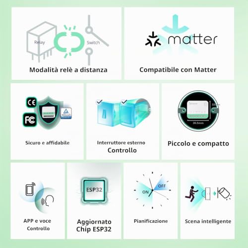 Detalle de SONOFF Matter, mini modulo Wi-Fi per interruttori, 10 A, confezione da 4