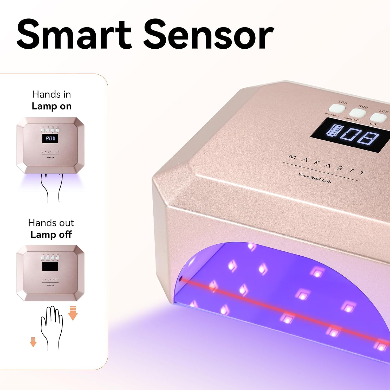 Thumbnail 5 de Makartt LED Nail Lamp 36W