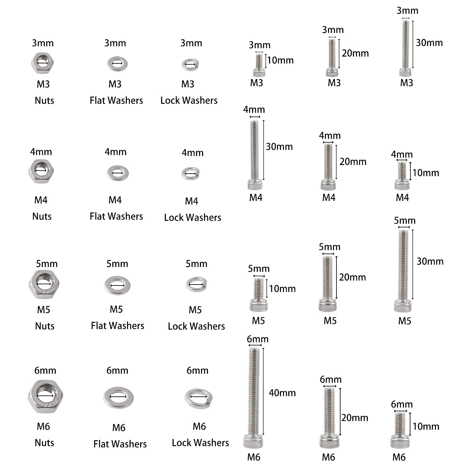 Detalle de huruirui 520-Piece M3–M6 Stainless Steel 304 Hex-Head Fastener Set