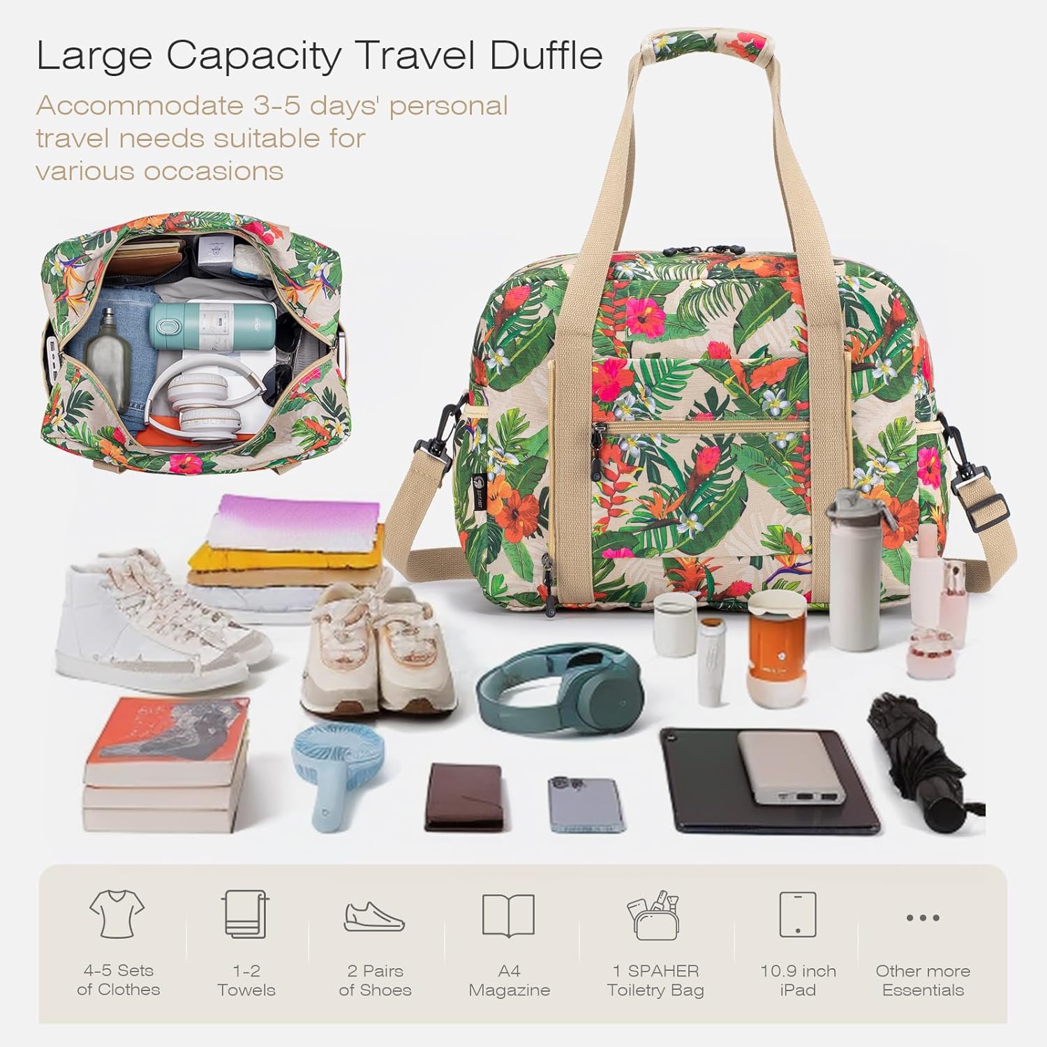 Thumbnail 2 de SPAHER Travel Duffle 25L Cabin Luggage 40x30x20 cm – Foldable Under-seat Holdall