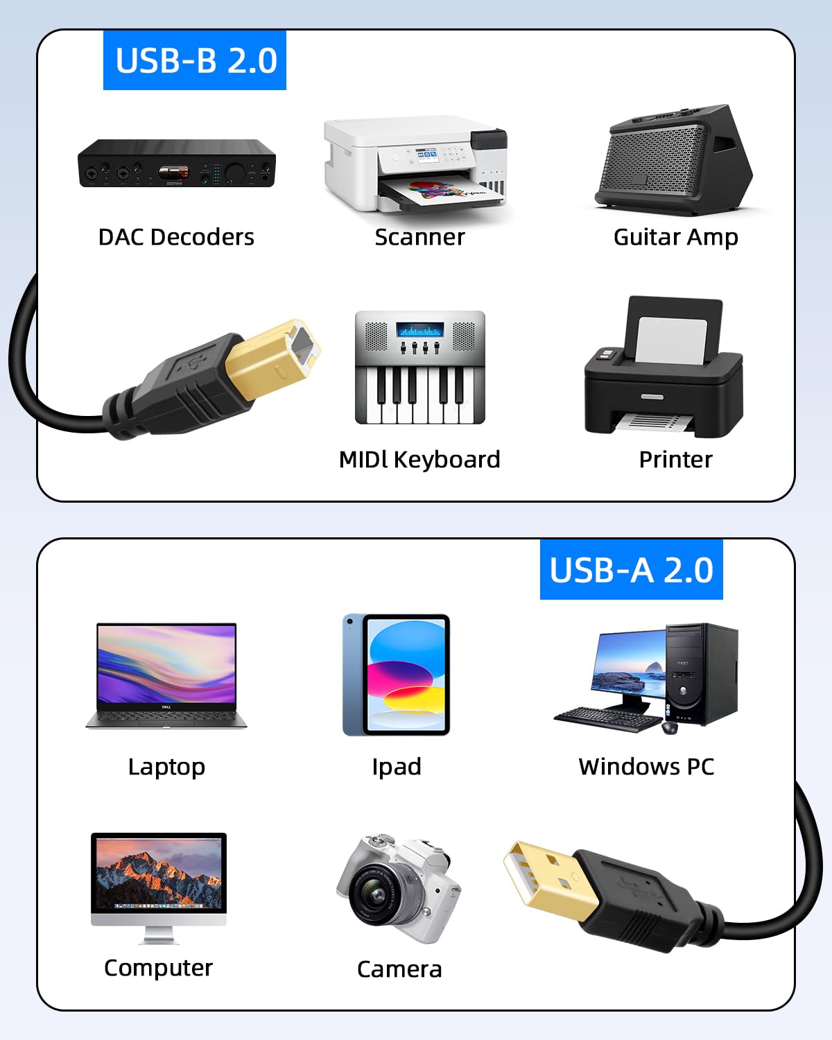 Thumbnail 4 de RIIEYOCA 4.5m Printer USB Cable with Toggle Switch — 2-in-1 USB-A to USB-B Shared Connection (2.5m USB-A + 2m USB-B)