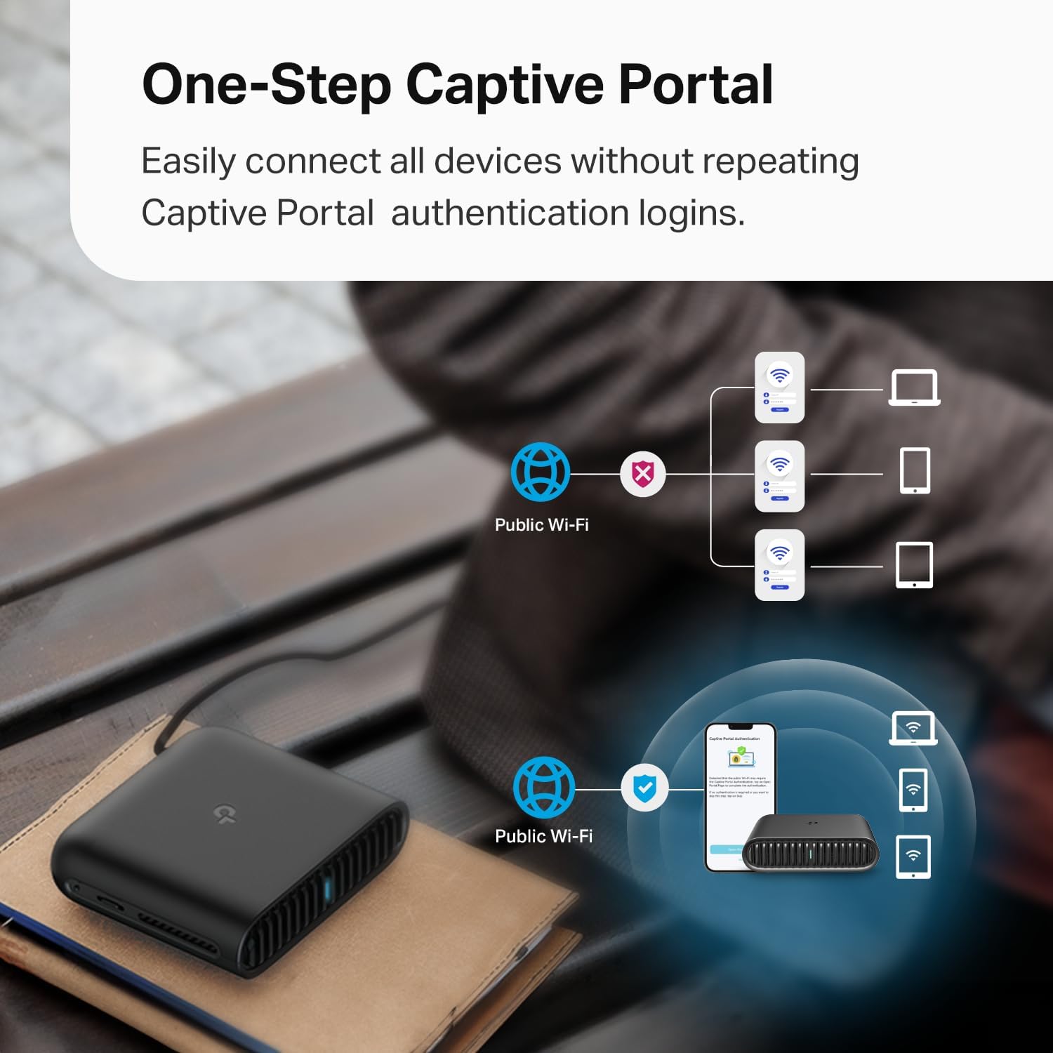Thumbnail 5 de TP-Link Wi-Fi 6 AX1500 Travel Router