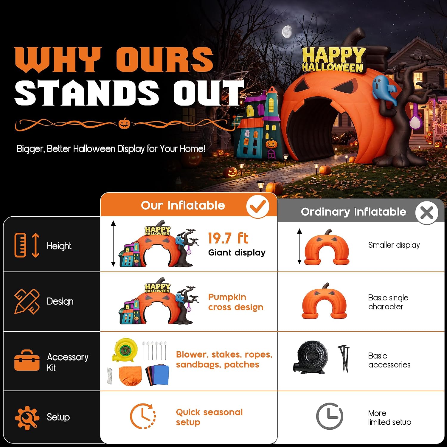 Detalle de Albott Halloween Inflatable Arch, 19.7 FT