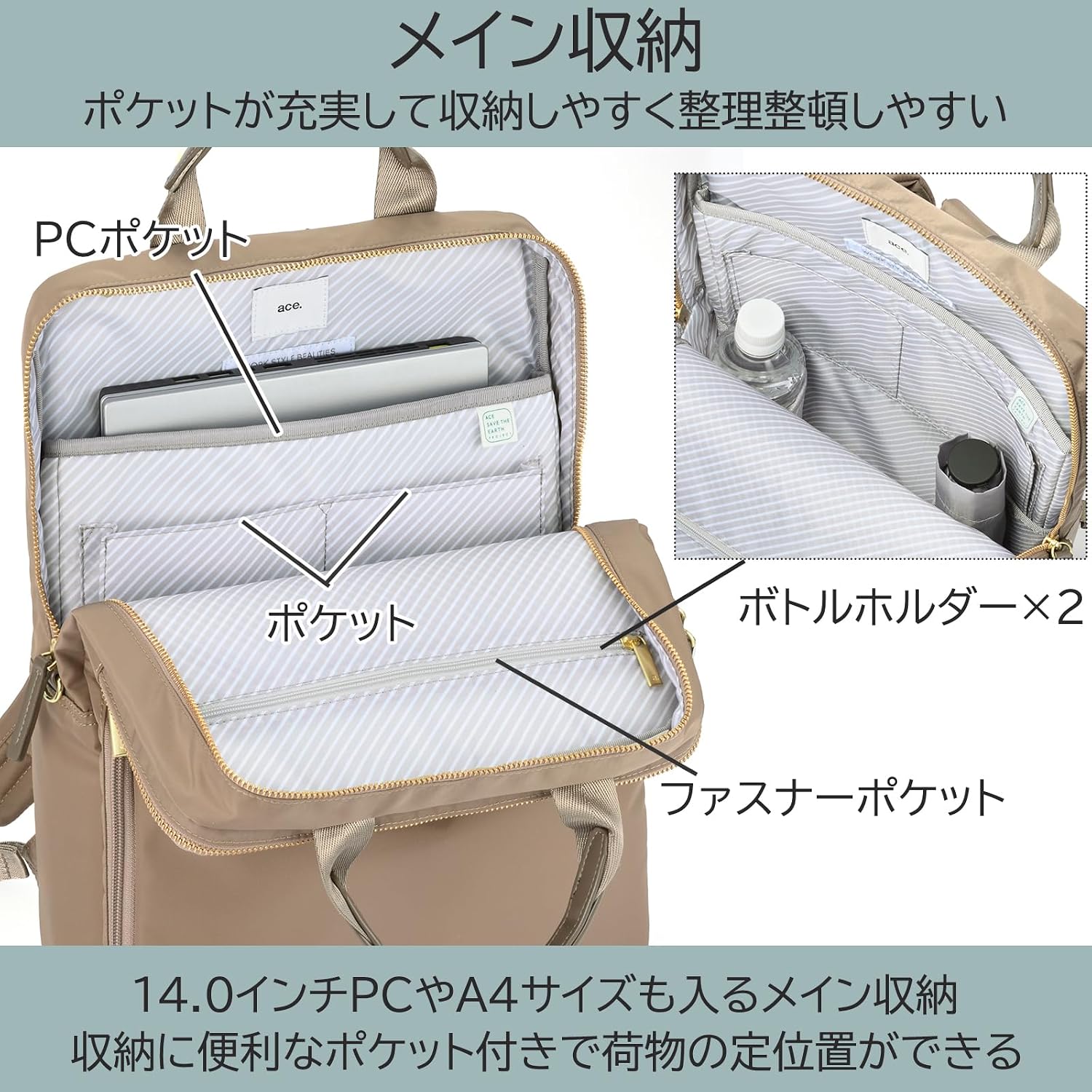 Detalle de エースジーン フィッテム No.68682 レディースビジネスリュック A4・14.0インチPC対応、スリム設計
