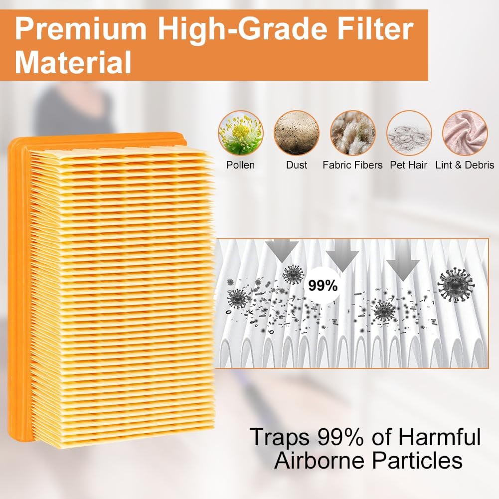 Detalle de Vicloon Flat-Pleated Replacement Filters for Kärcher MV4, MV5, MV6, WD4, WD5 and WD6