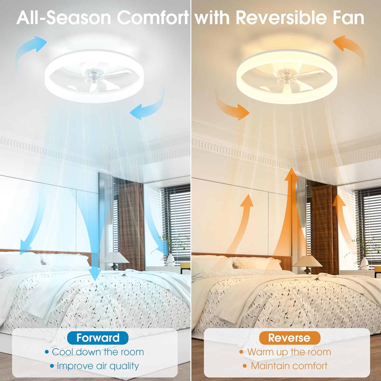 Thumbnail 2 de NIORSUN 50cm Smart LED Ceiling Fan with Lights and Remote (6 speeds, dimmable 3000K–6500K)