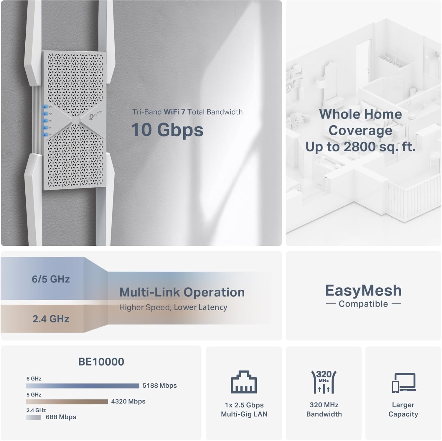Thumbnail 2 de TP-Link BE10000 RE653BE Wi‑Fi 7 Extender 10 Gbps 📶