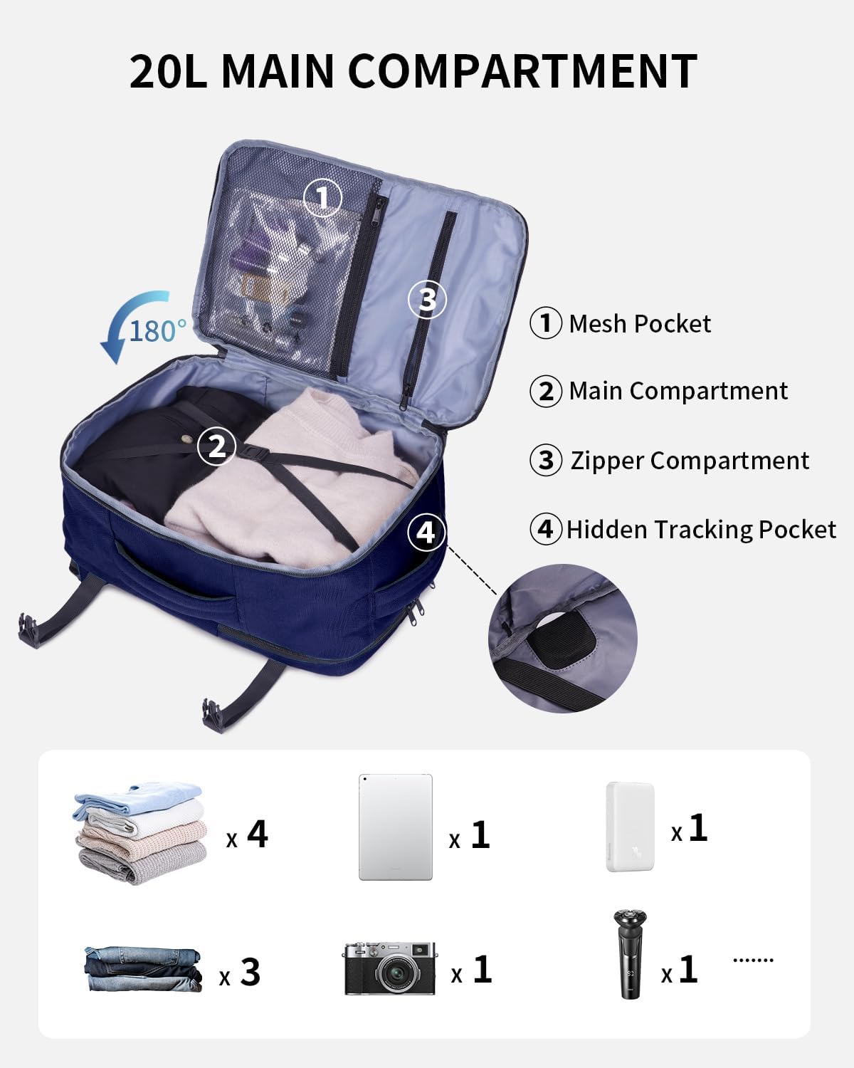 Thumbnail 2 de ECOHUB Rucksack 40 x 20 x 25 cm (20 l) für Ryanair – wasserdichtes Handgepäck mit Laptopfach aus recyceltem PET
