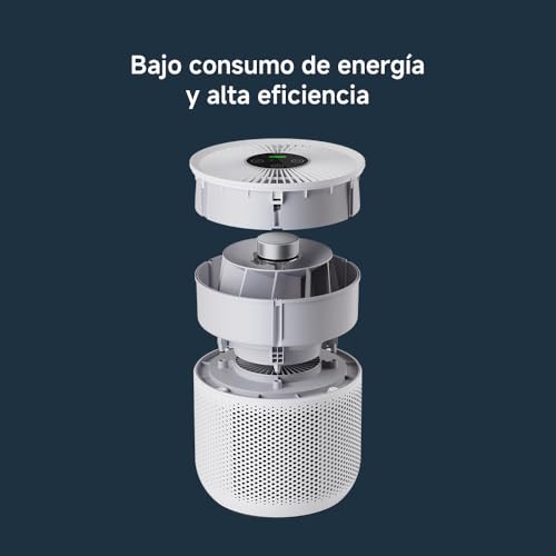 Thumbnail 8 de Xiaomi Purificador de Aire Inteligente 4 Compact: purifica habitaciones con filtración HEPA y control智能