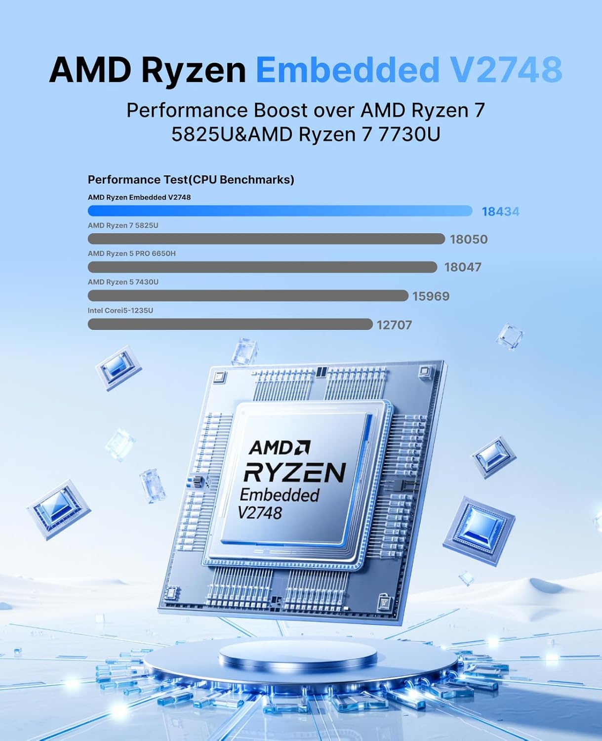 Detalle de KAMRUI Mini PC E3B 11 Pro 16GB 512GB