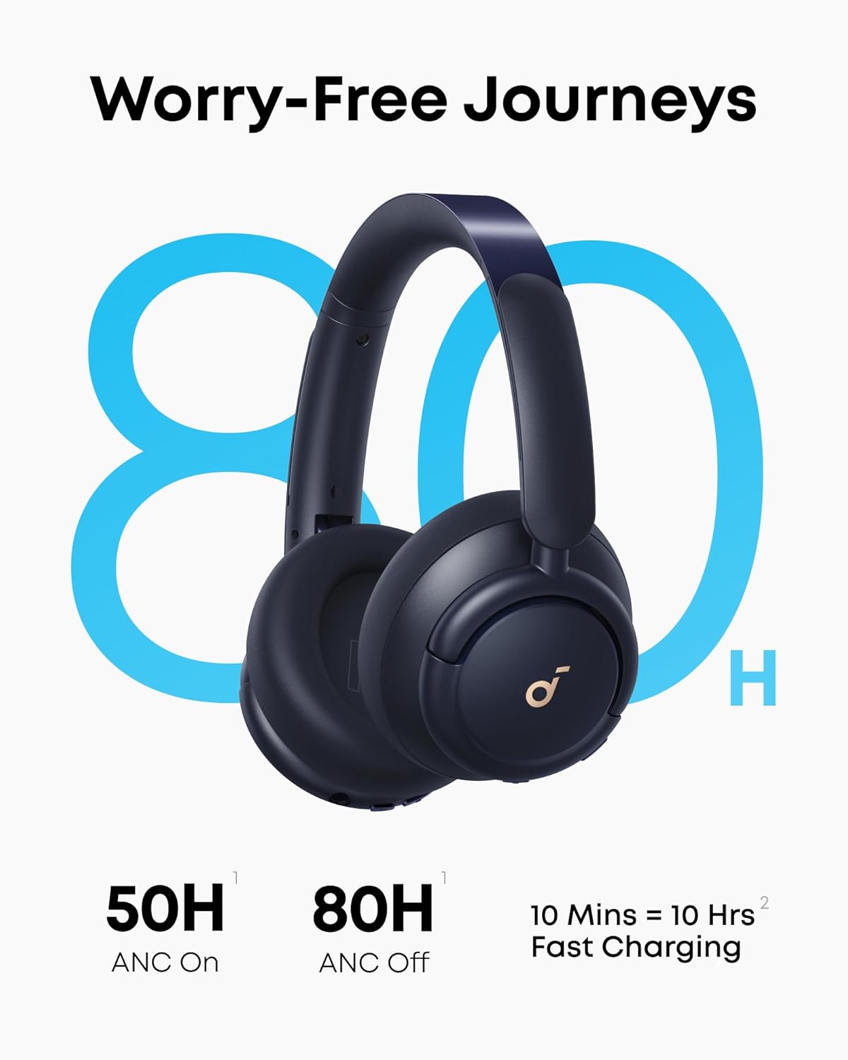 Thumbnail 3 de Soundcore Q30 by Anker Hybrid Active Noise Cancelling Headphones with Bluetooth & Custom EQ