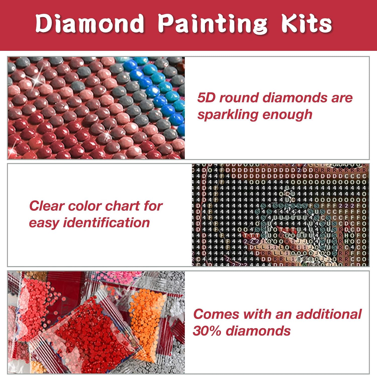 Detalle de RICUVED Diamond Painting Kit, 12x16 Inch