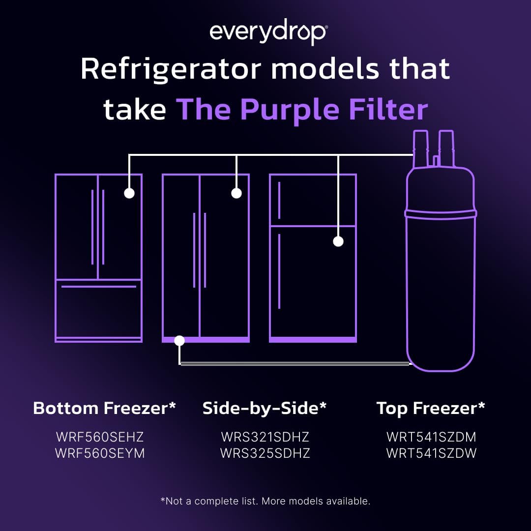 Thumbnail 6 de everydrop by Whirlpool Ice and Water Refrigerator Filter 1, EDR1RXD1