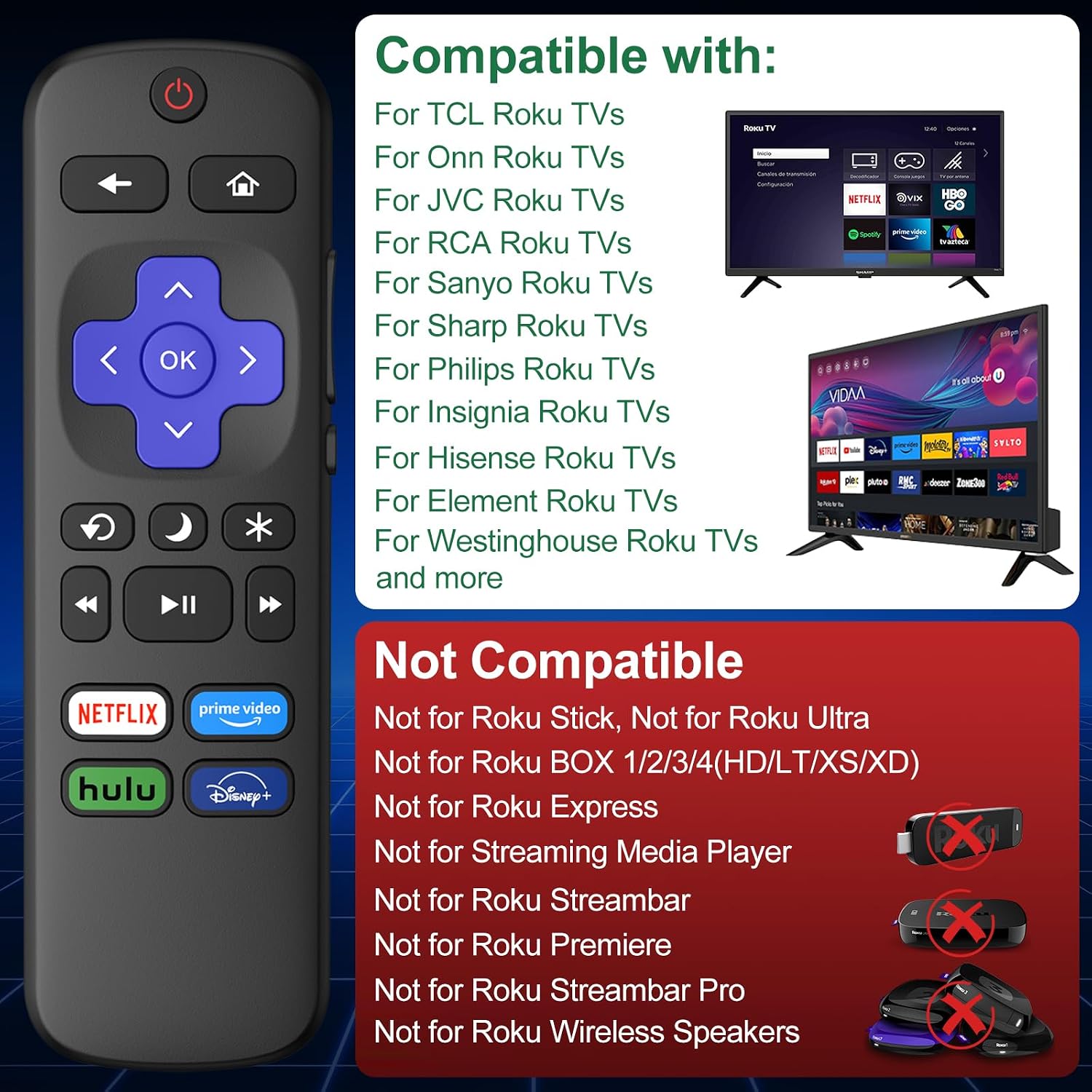 Detalle 2 de Meliya Replacement Remote Control for Roku TV (TCL/Hisense/Onn/Sharp/Element & More) — Not for Roku Stick/Box/Players