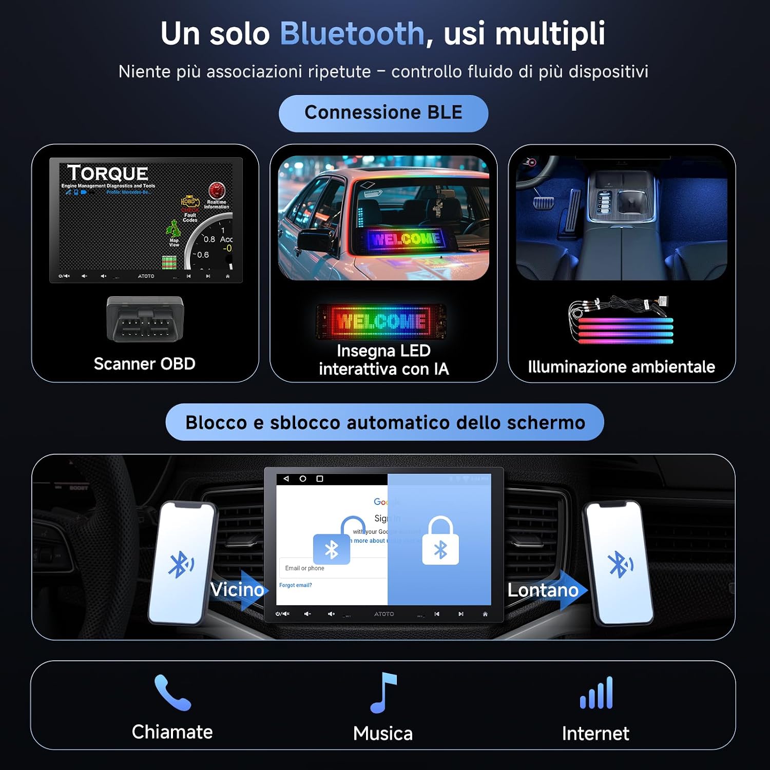 Detalle 2 de ATOTOZONE A5L autoradio Android con schermo FlexView Pro QLED da 10,1" e CarPlay/Android Auto wireless