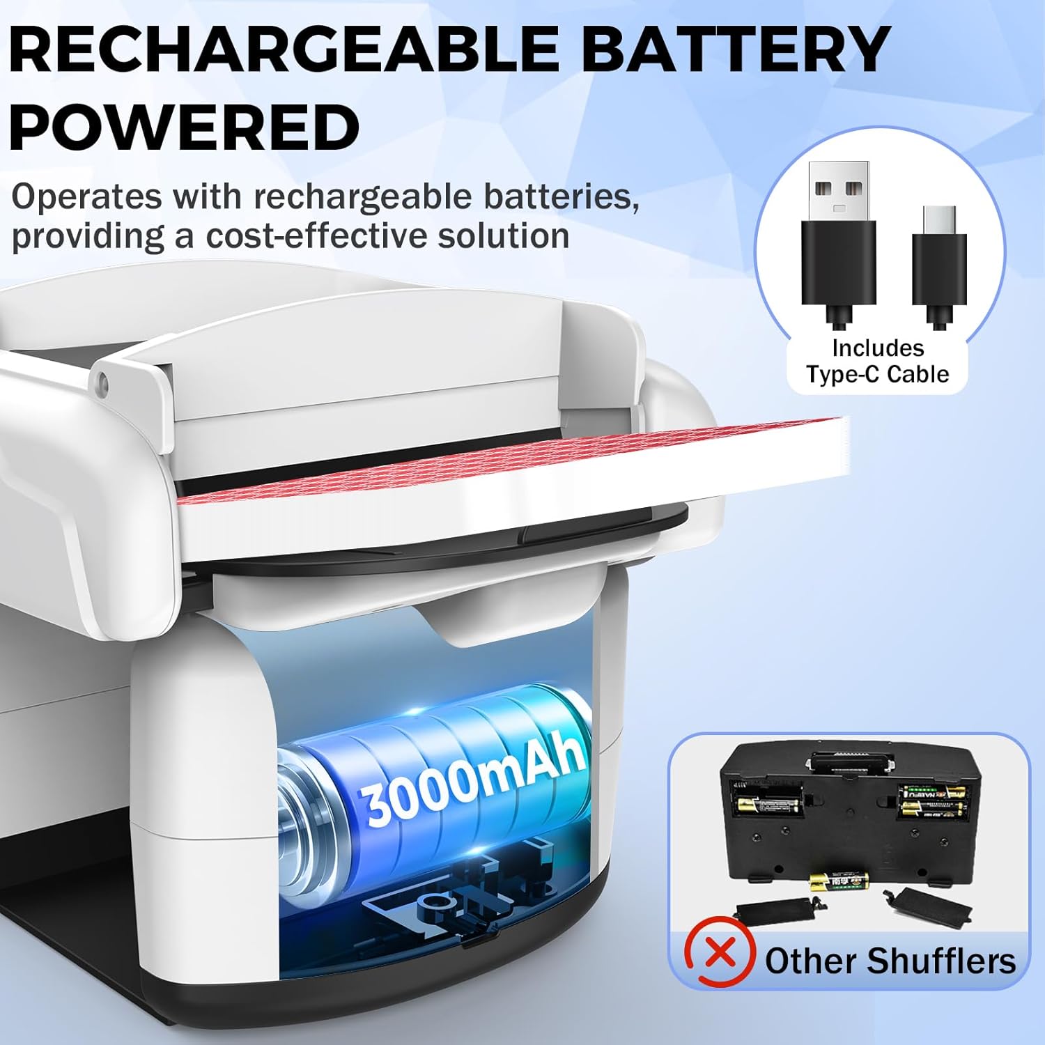 Thumbnail 1 de Feebee Kartenmischmaschine Elektrische für 4 Decks – Automatischer Kartenspender mit Akku 3000 mAh