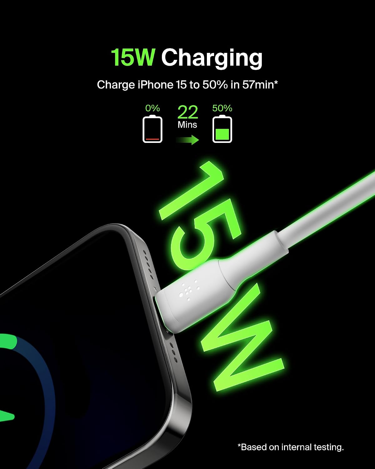 Detalle 2 de Belkin BoostCharge USB-C-Ladekabel 2er-Set, USB-C zu USB-A/USB-C, 1 m – Weiß