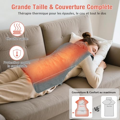 Detalle de MYCARBON Coussin chauffant électrique 60 × 100 cm