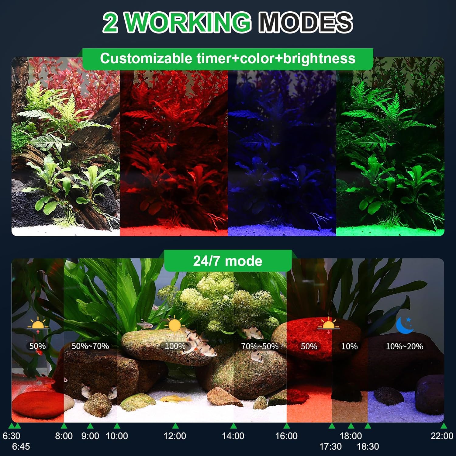 Detalle de hygger 40W Full Spectrum LED Aquarium Light with 24/7 Mode and Extendable Brackets