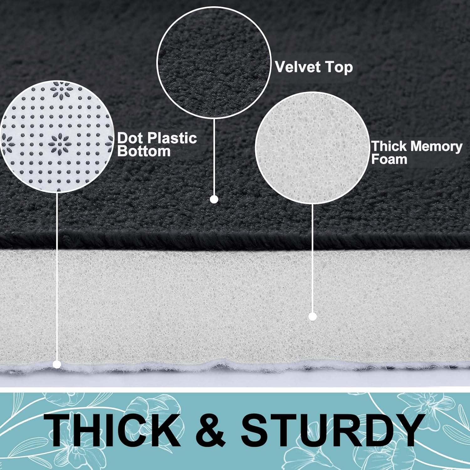 Detalle 2 de Smiry Memory Foam Bath Mat 30x20