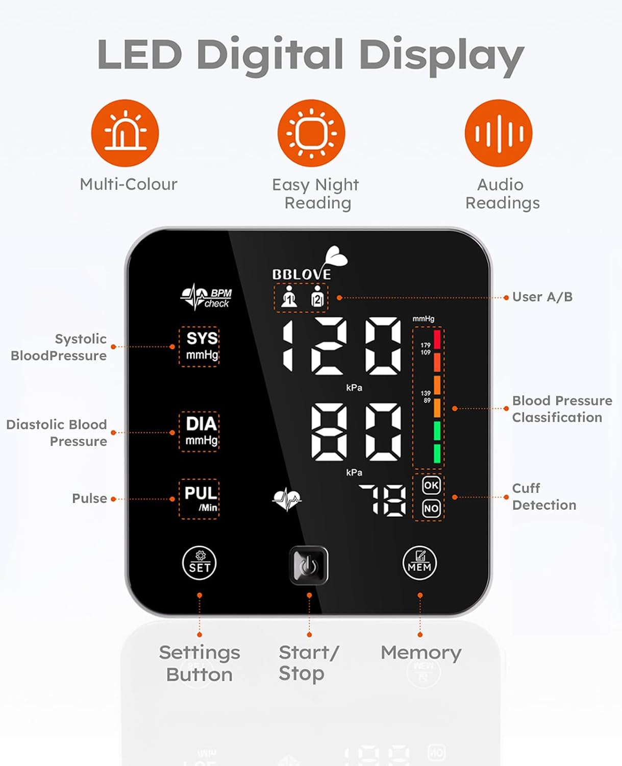 Detalle de BBLOVE Blood Pressure Monitor for Home Use – Talking Upper Arm BP Monitor with 22–42 cm cuff