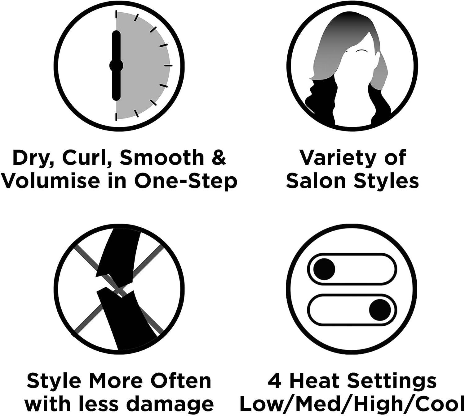 Thumbnail 5 de Revlon One-Step Blow-Dry Multi Styler RVDR5333