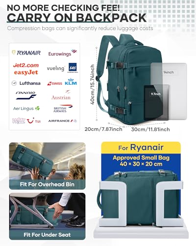 Detalle de SZSYCN Zaino Viaggio Ryanair 40x30x20 – Zaino da viaggio 40x30x20 cm per bagaglio a mano