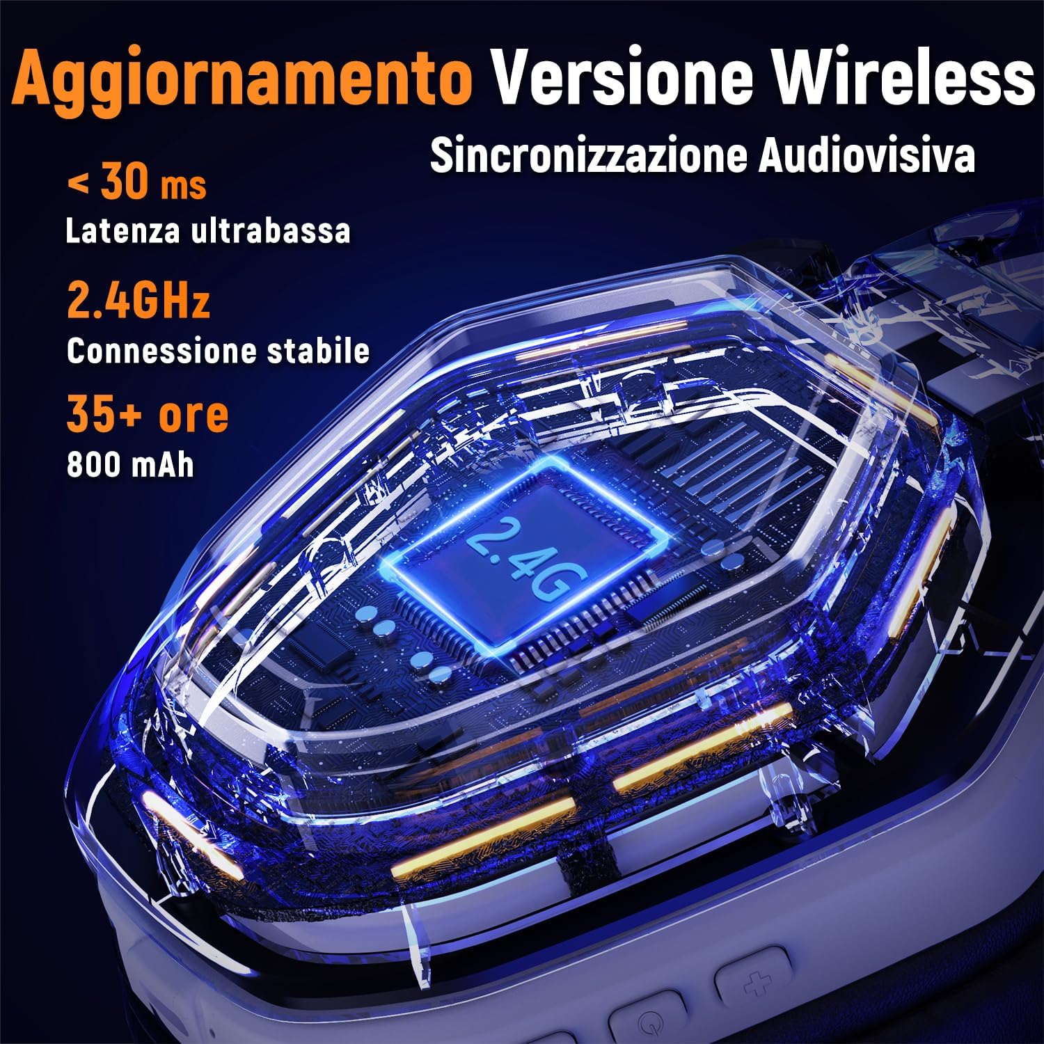 Thumbnail 1 de Ozeino Cuffie Gaming Wireless 30+ Ore