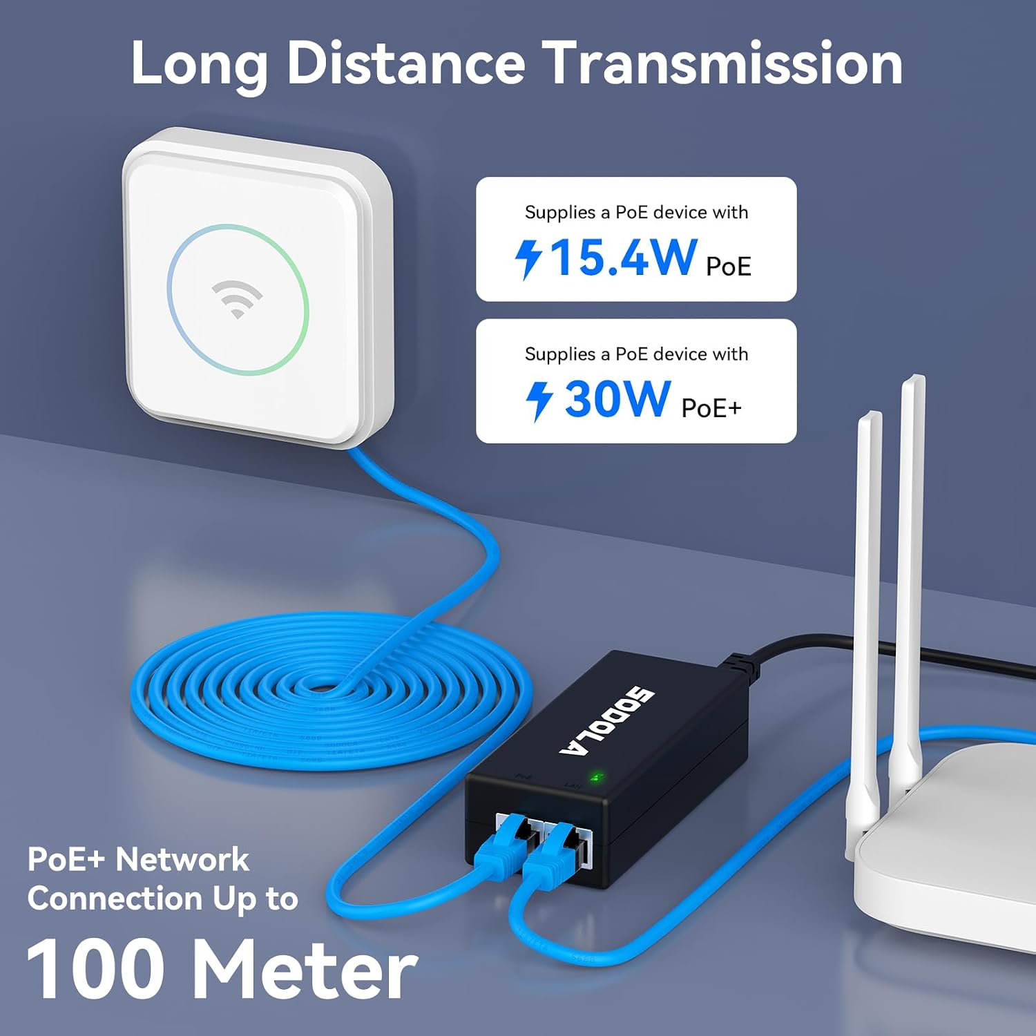 Thumbnail 6 de Sodola 2.5G PoE Injector (IEEE 802.3af/at): Non-PoE to PoE, 30W, 2.5G, Plug & Play