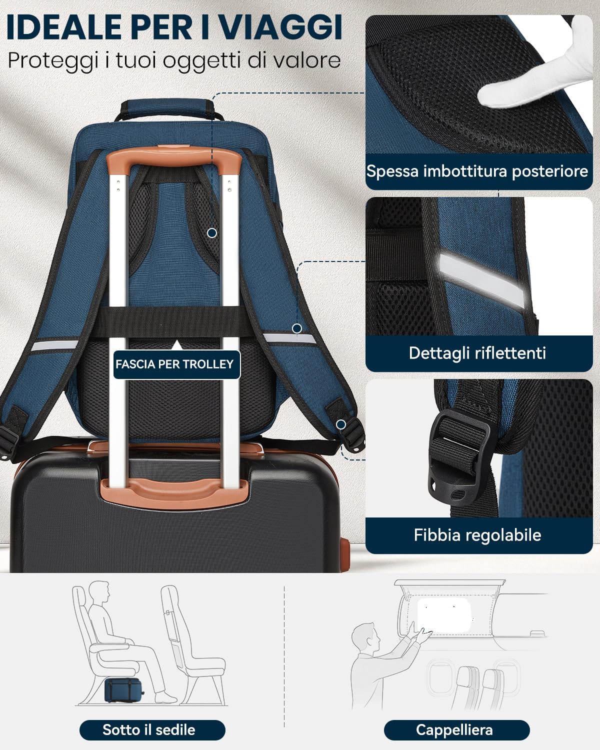 Detalle de KONO Zaino Ryanair 40x20x25 cm – Zaino da viaggio e bagaglio a mano per aerei, apertura 180°