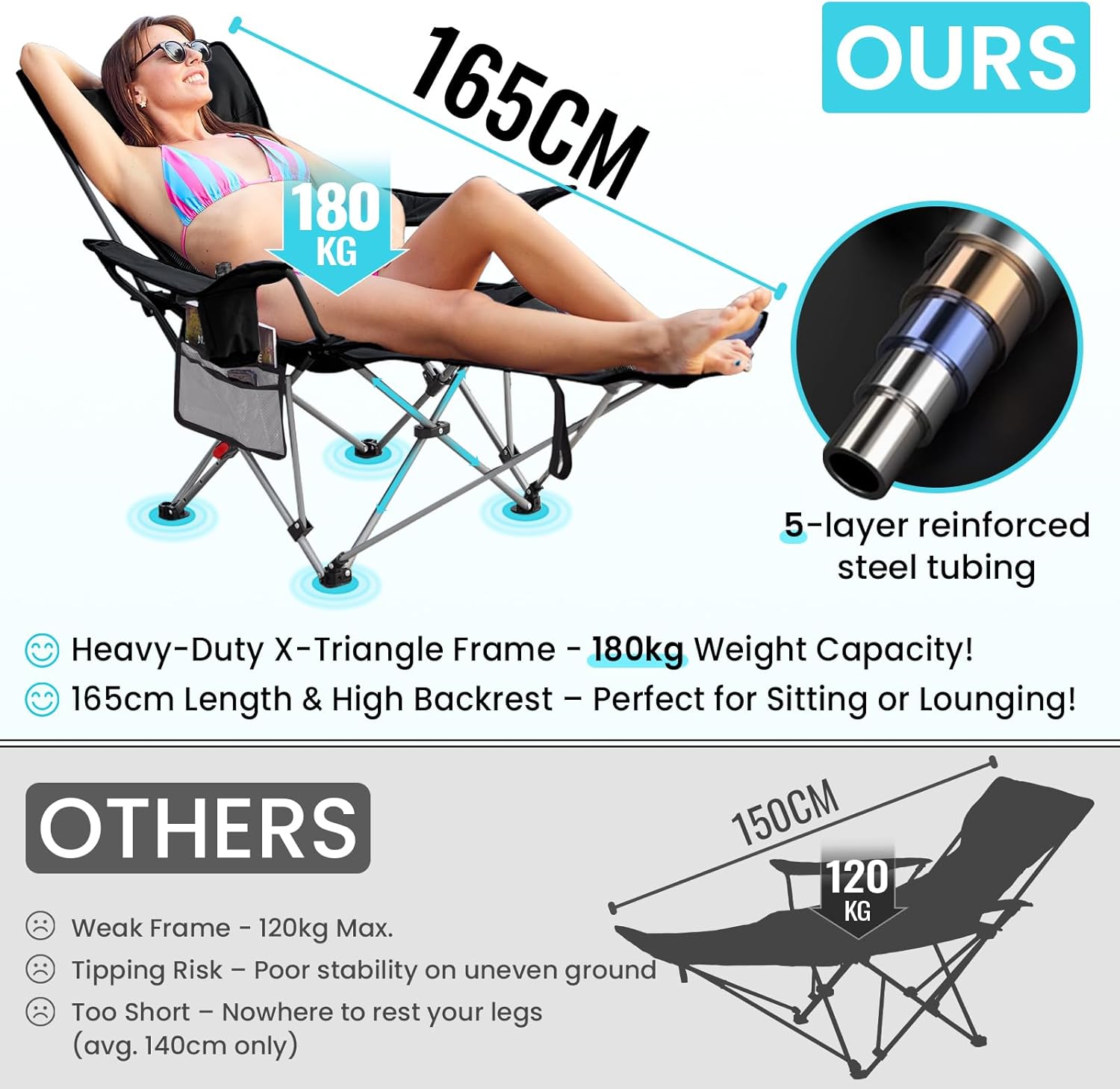 Thumbnail 4 de #WEJOY sedia da campeggio pieghevole 2 in 1 con schienale regolabile e poggiapiedi (fino a 180 kg)