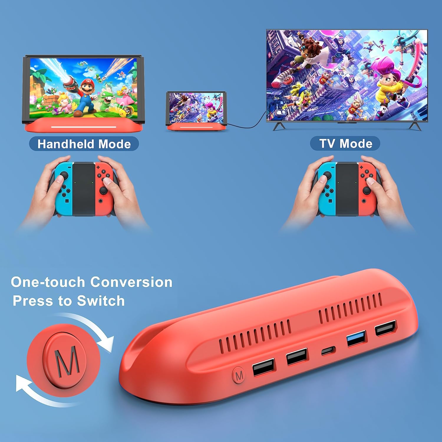 Thumbnail 5 de RREAKA 5-in-1 Switch Dock für Nintendo Switch OLED inkl. HDMI, USB 3.0 & Type‑C Laden