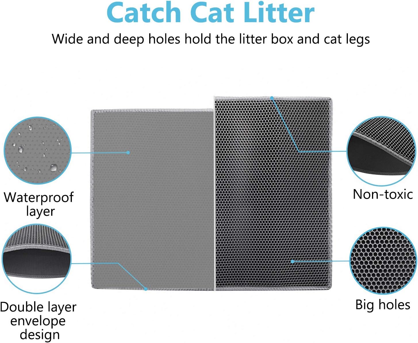 Detalle 2 de Pieviev Cat Litter Mat 61x38cm, honeycomb design 🐱