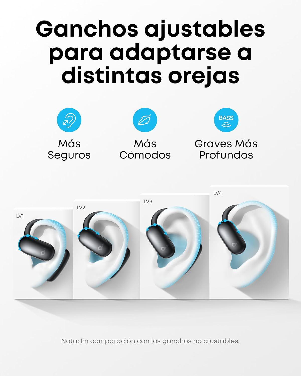Thumbnail 4 de Anker AeroFit 2 35H Auriculares open‑ear