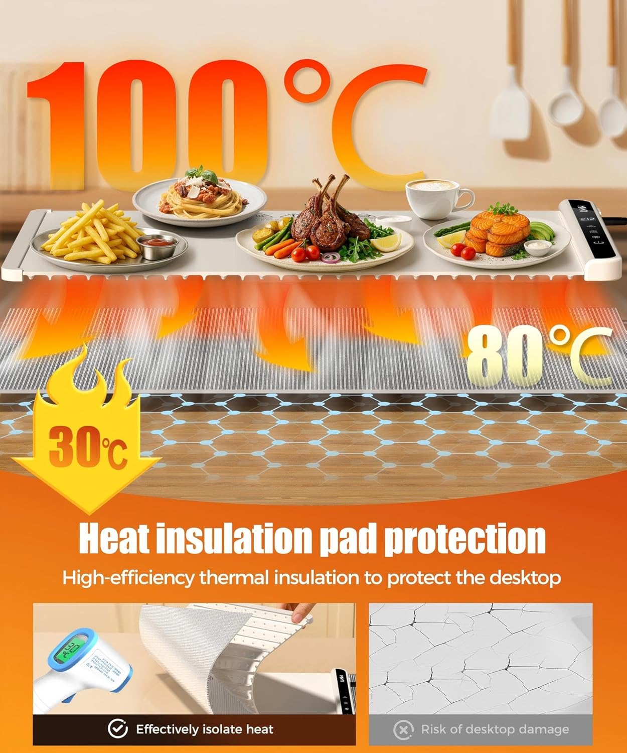 Detalle 2 de Food Warming Mat 26x15 Inch ๐ฝ