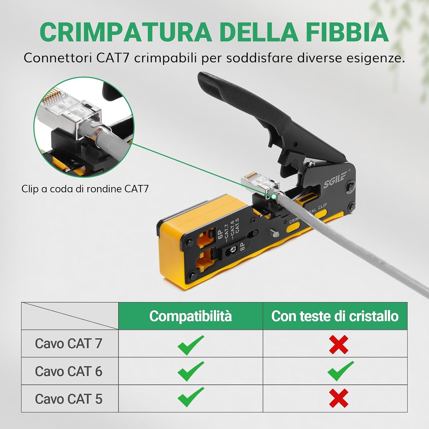 Detalle de SGILE Kit di Attrezzi per Rete: Pass Through RJ45 e Set Connettori CAT6, completo di strumento di ispezione e spelafili