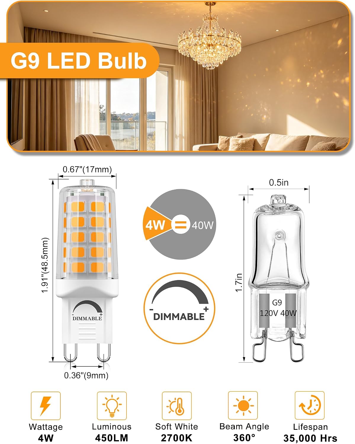 Detalle de BAOMING G9 LED Bulb 4W