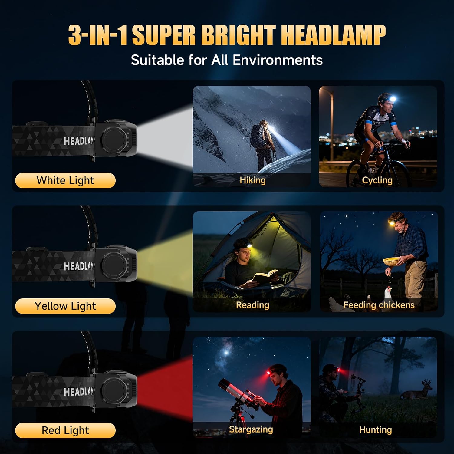 Thumbnail 4 de ATDOALL Rechargeable LED Headlamp 3-Pack, Motion Sensor