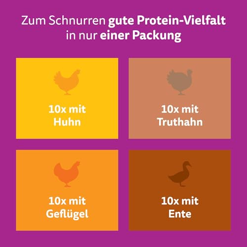 Thumbnail 7 de Whiskas 1+ Ragout Geflügel Auswahl in Gelee – Hochwertiges Nassfutter für ausgewachsene Katzen, 40x85 g
