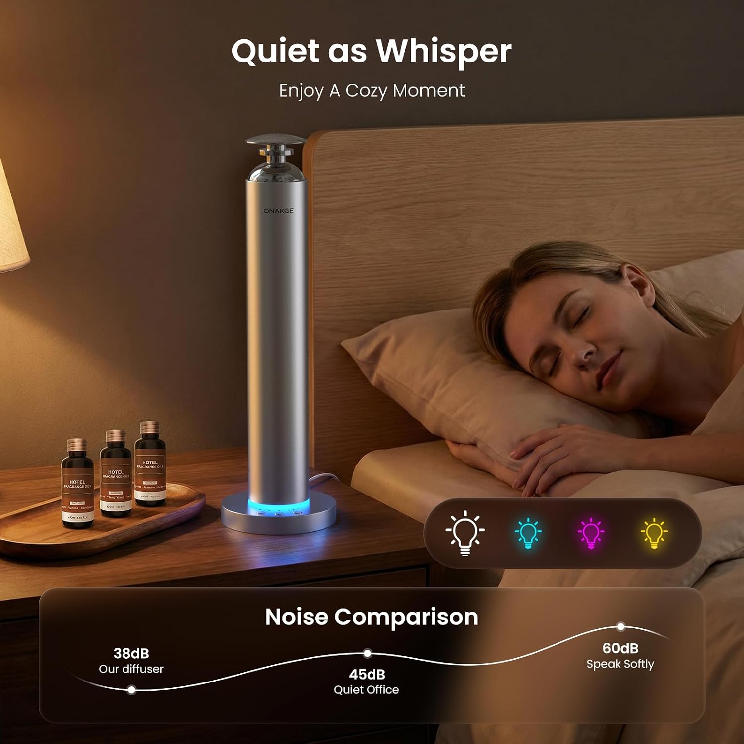 Detalle de Waterless Aroma Diffuser, 8000mAh Battery