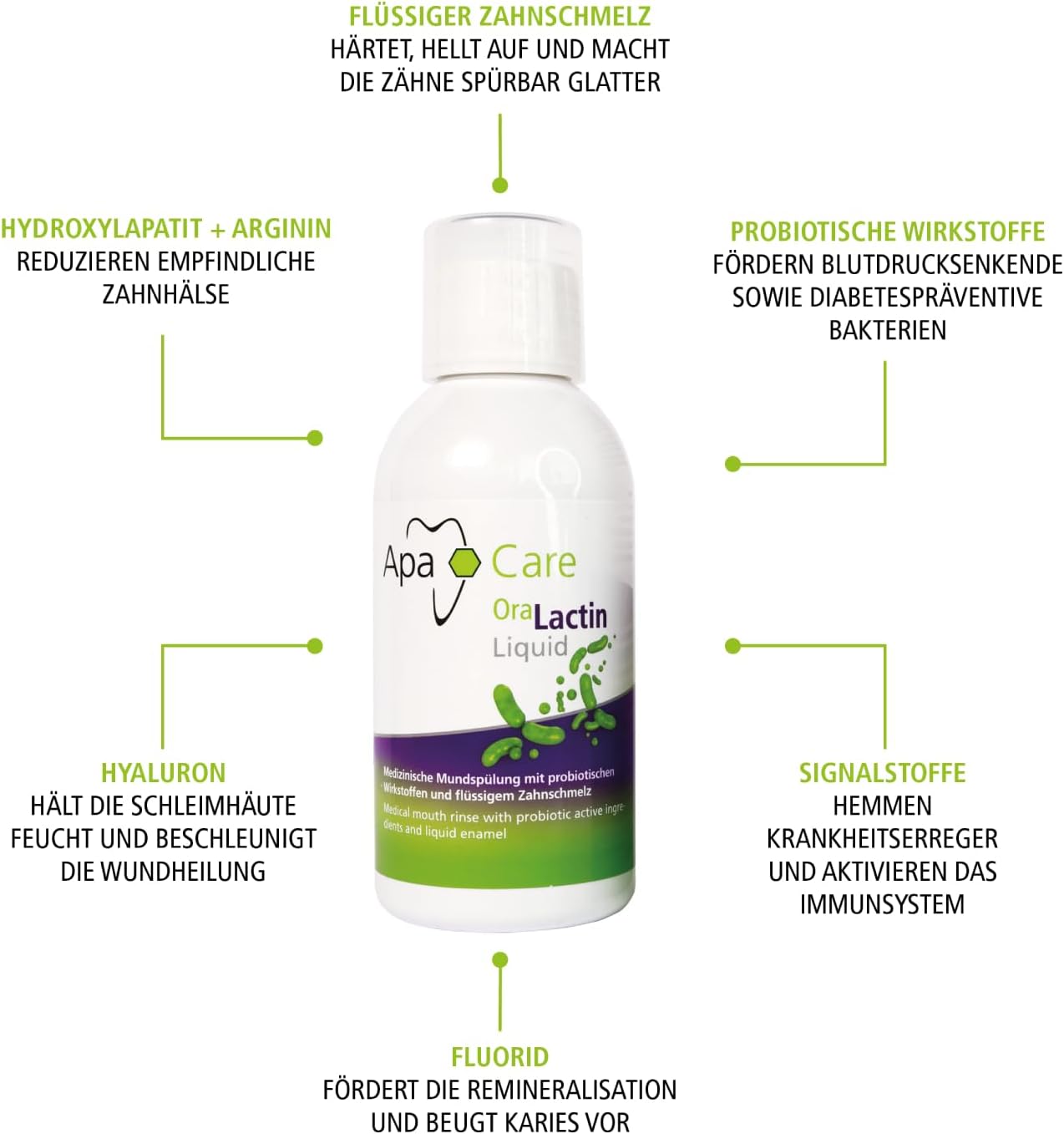 Detalle de ApaCare OraLactin Liquid: alkoholfreie Mundspülung mit Hydroxylapatit und Präbiotika (2x200 ml)