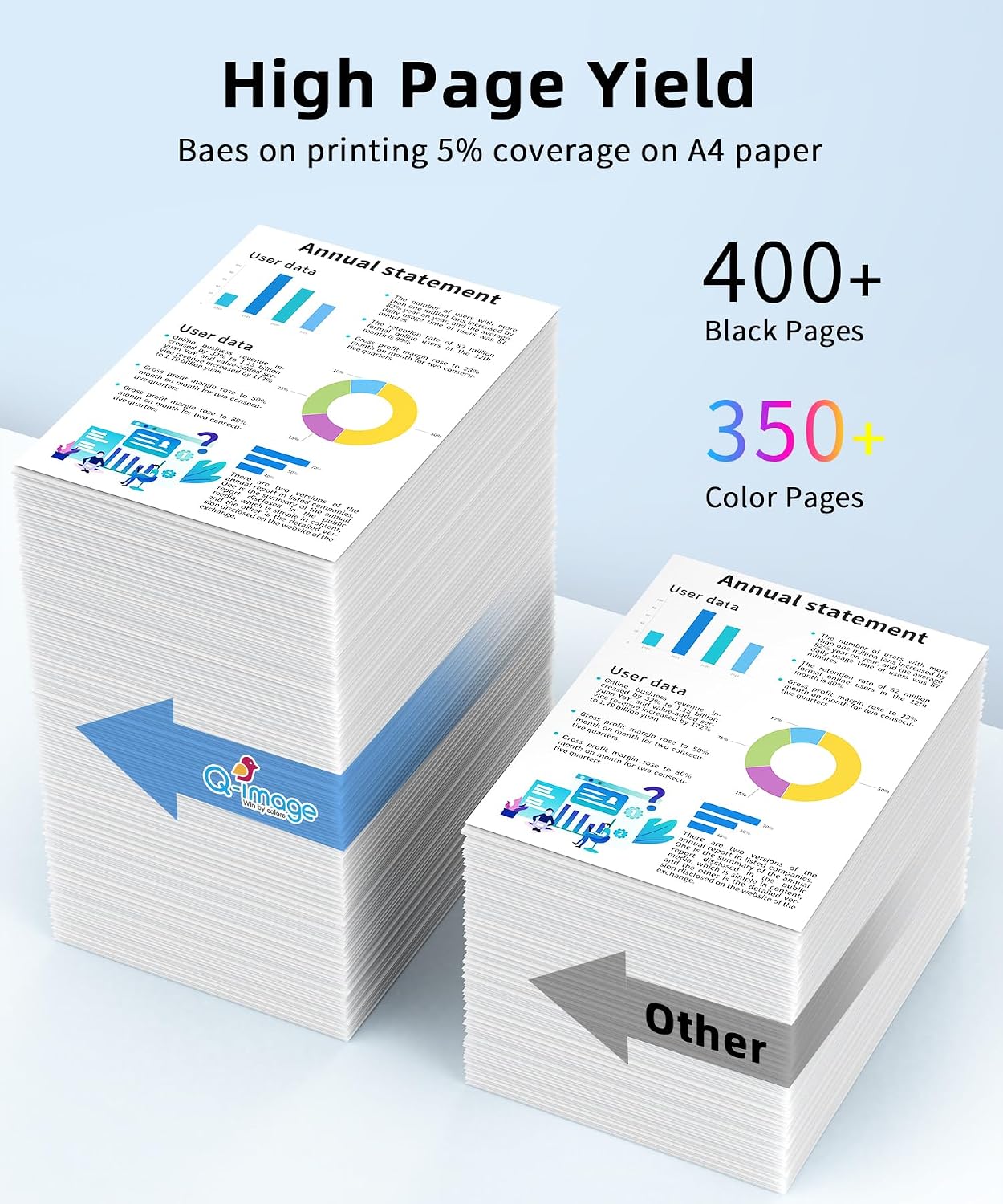 Detalle de Q-image Ink Cartridges 243/244