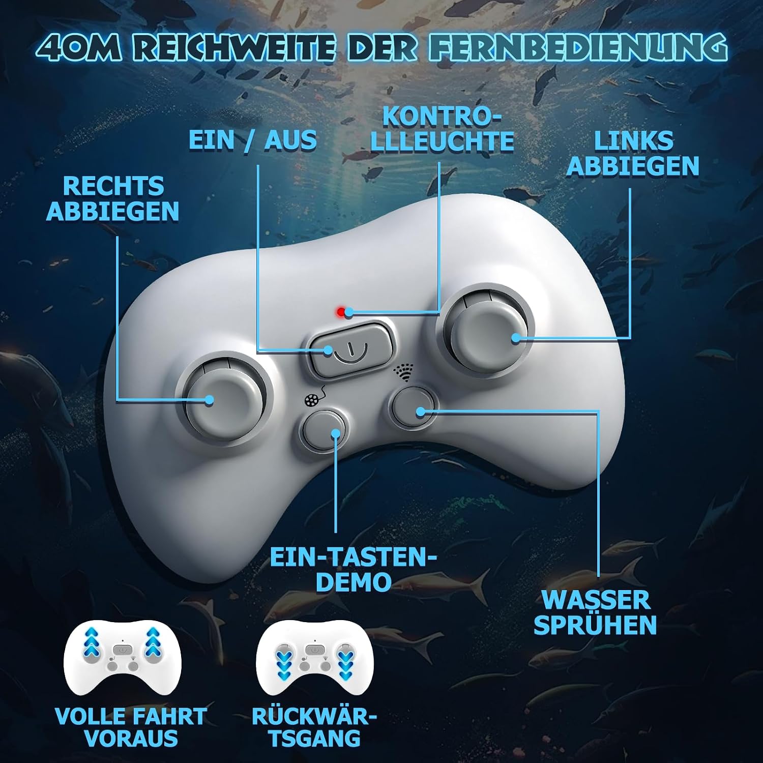 Thumbnail 5 de YOOHBERRYS Ferngesteuerter Hai mit Licht- und Wassersprühfunktion – 2,4 GHz, wasserdichtes Design