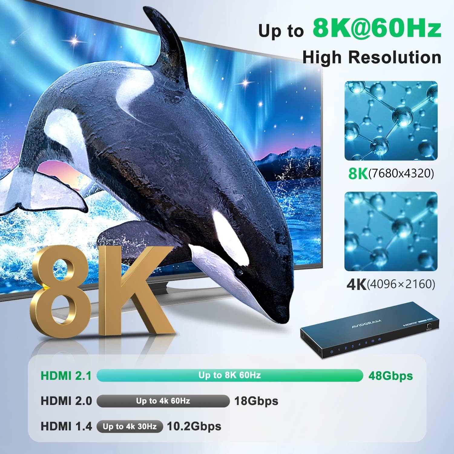 Thumbnail 1 de AVIDGRAM Switch HDMI 2.1 5 entrées → 1 sortie 4K 120 Hz (IR, HDCP 2.3, HDR10+)