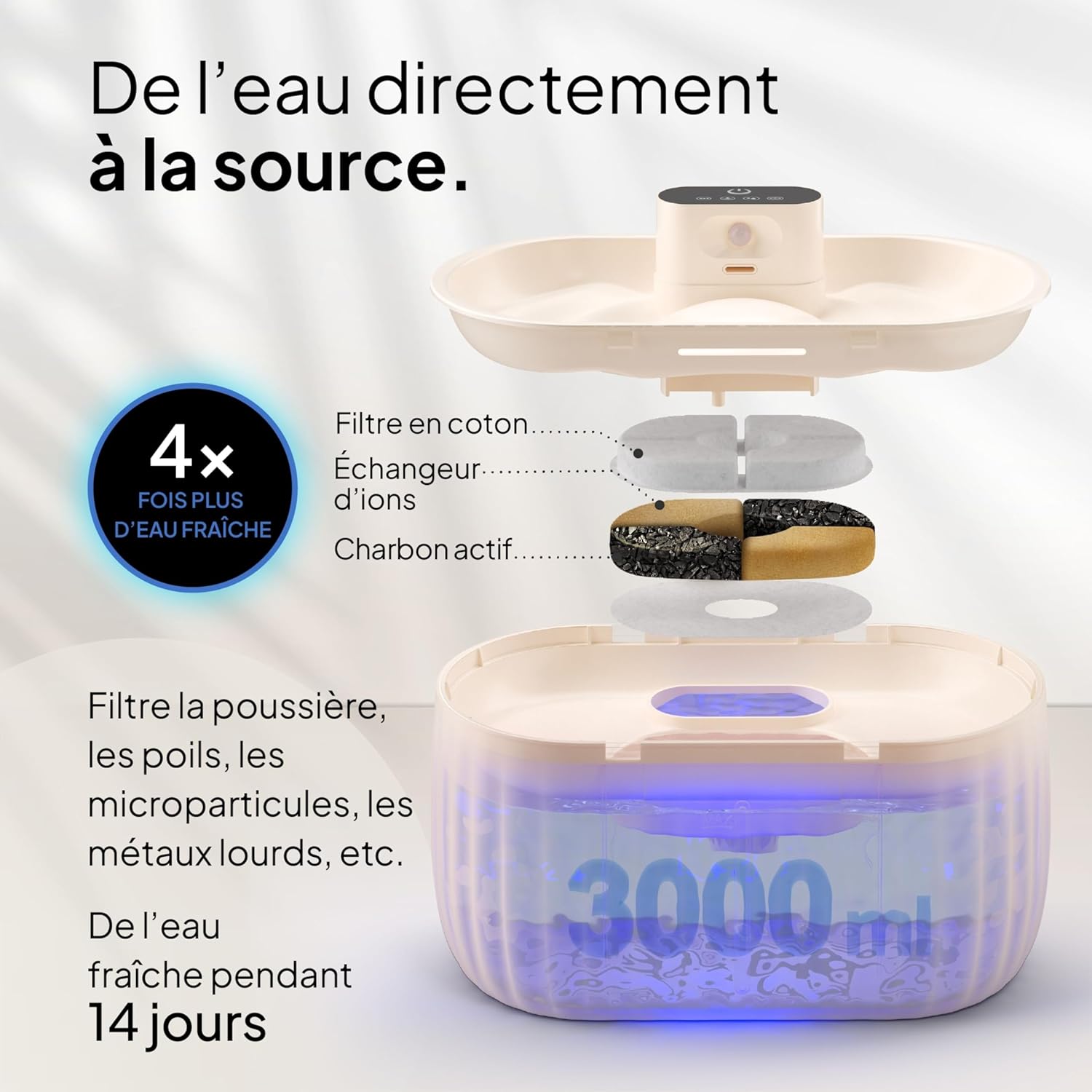 Thumbnail 2 de Pretty Paw Aqua Sense 3L fontaine pour chats 💧