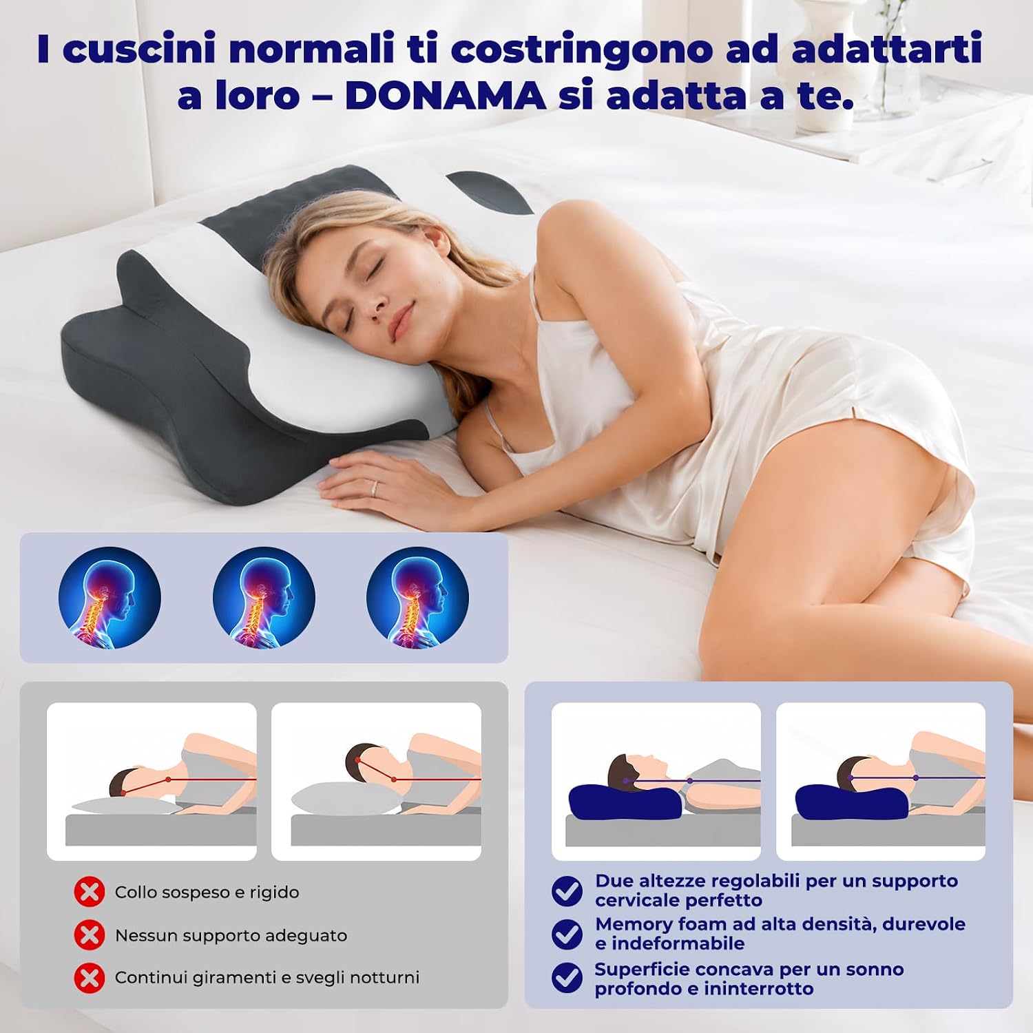 Detalle 2 de DONAMA Cuscino Cervicale Memory Foam Farfalla – Supporto ergonomico per collo, spalle e testa