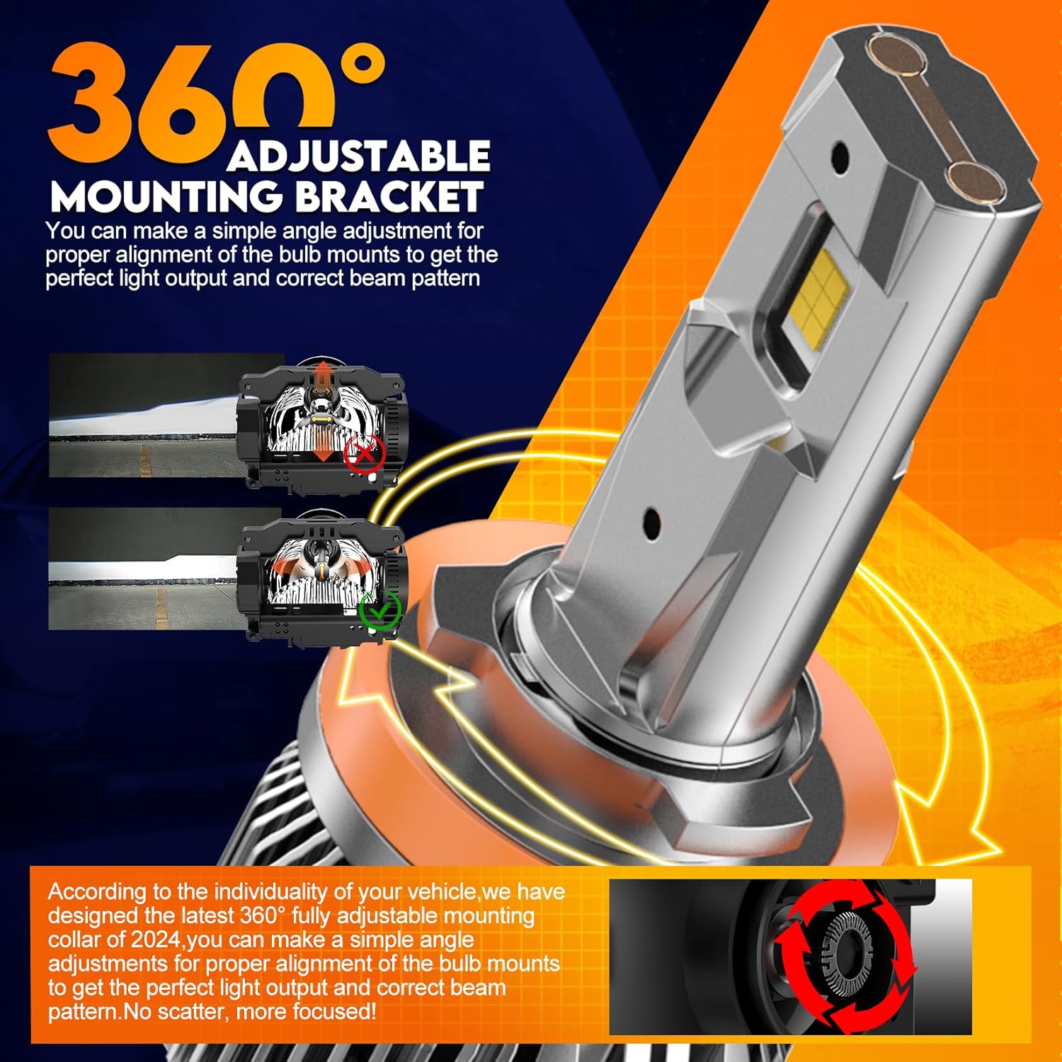 Thumbnail 2 de WAIXINGREN H8 H9 H11 120W LED headlight bulbs