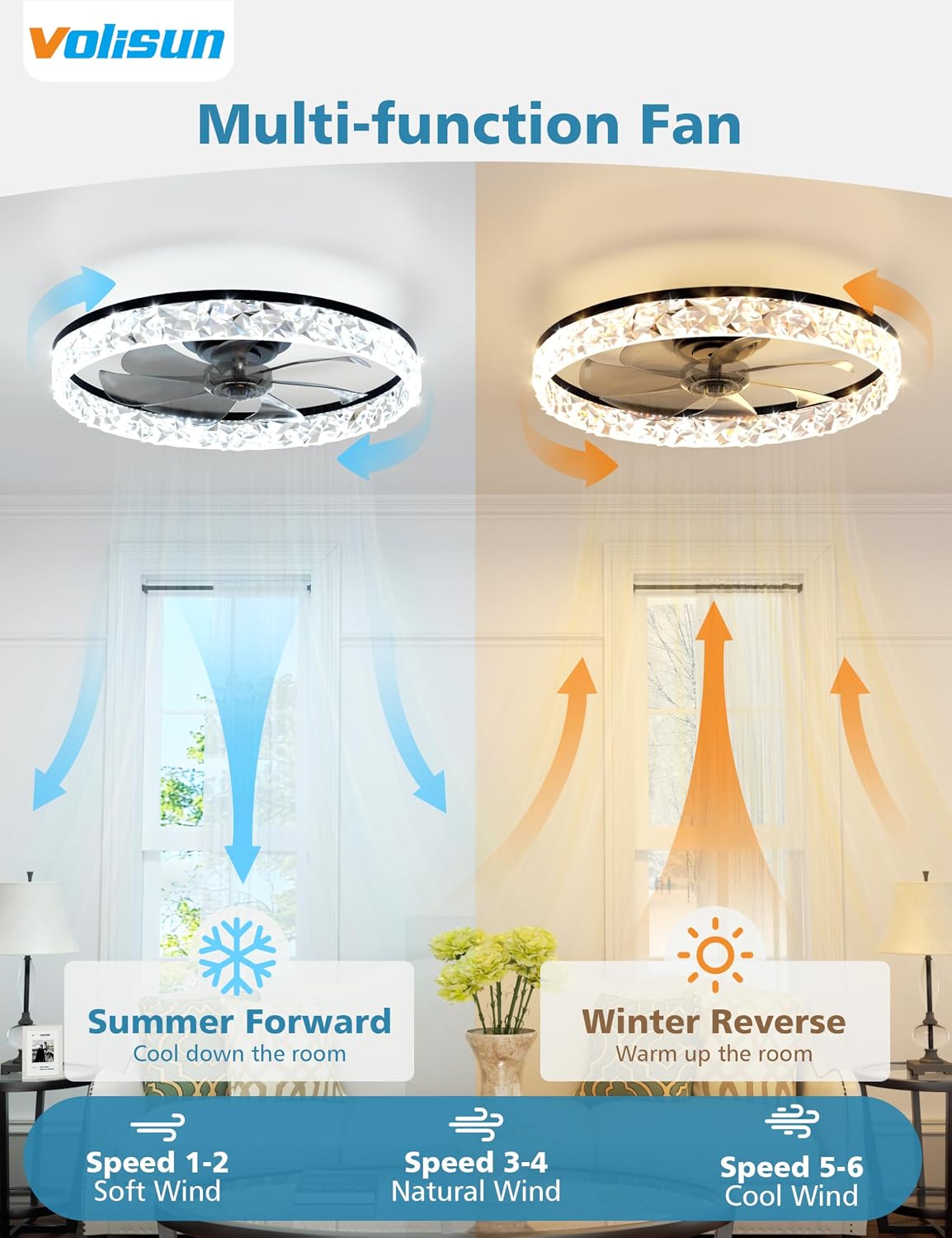 Detalle 2 de VOLISUN 8225-3K 20-inch Black Flush-Mount Ceiling Fan with Dimmable LED Light