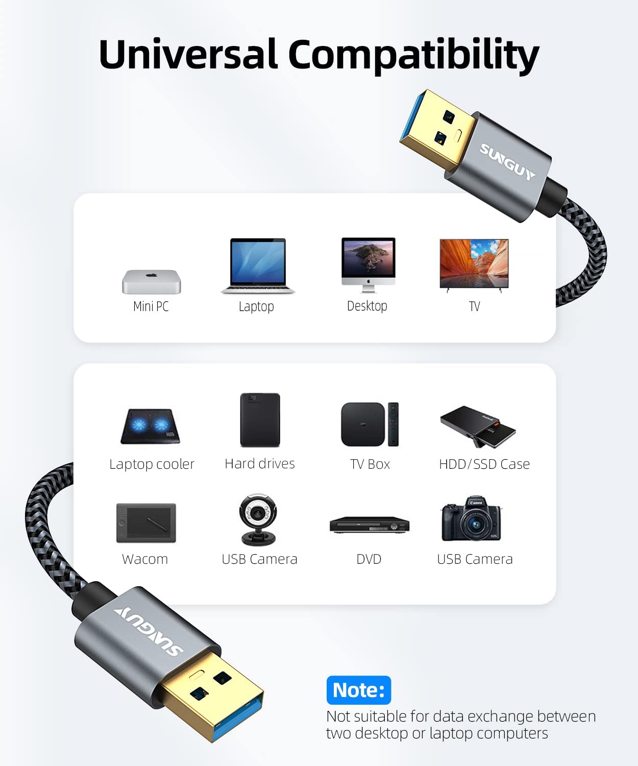 Thumbnail 1 de SUNGUY USB 3.0 Kabel 1 m A-auf-A – Datenübertragung bis 5 Gbit/s, robust und kompatibel mit Druckern, Modems, HDDs