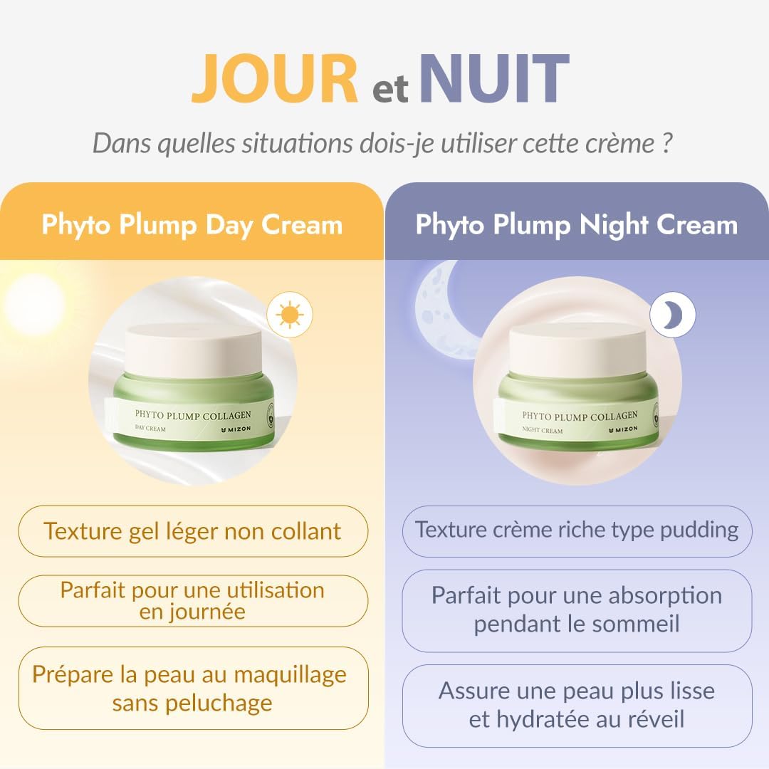 Thumbnail 5 de [MIZON] Phyto Plump Collagen Day Cream – Crème de Jour Hydratante au Collagène végétal (50 ml)